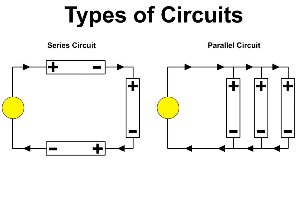 Beispiel Parallel- und Reihenschaltung